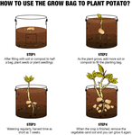 Potato Grow Bags, Plant Grow Bags